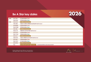 Compassgroup Uki Webiste Assets Awk2026 Dates